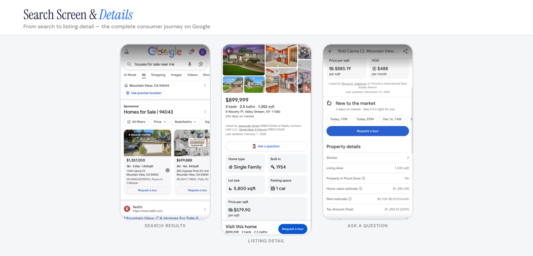 From a Google search to the listing detail and ask-a-question screens, the ComeHome consumer journey on Google